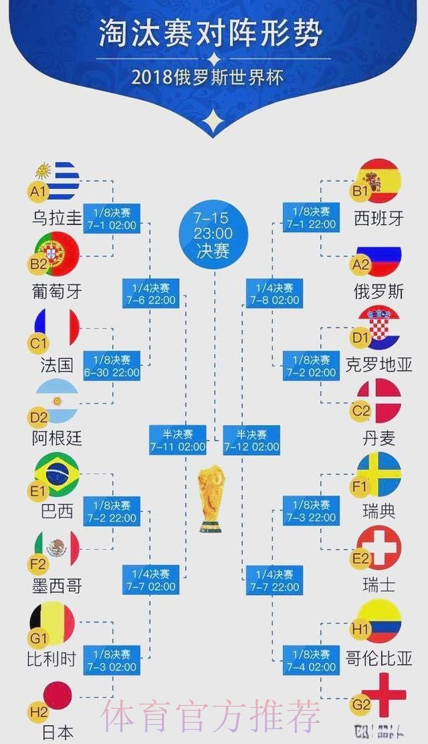 世界杯盘口排行全站