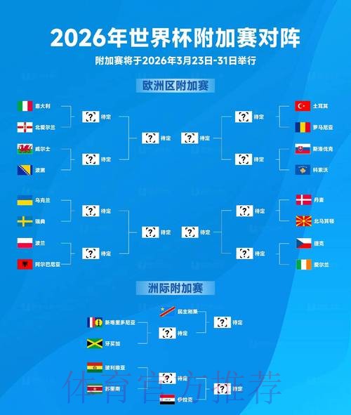 2026世界杯预测手机官方