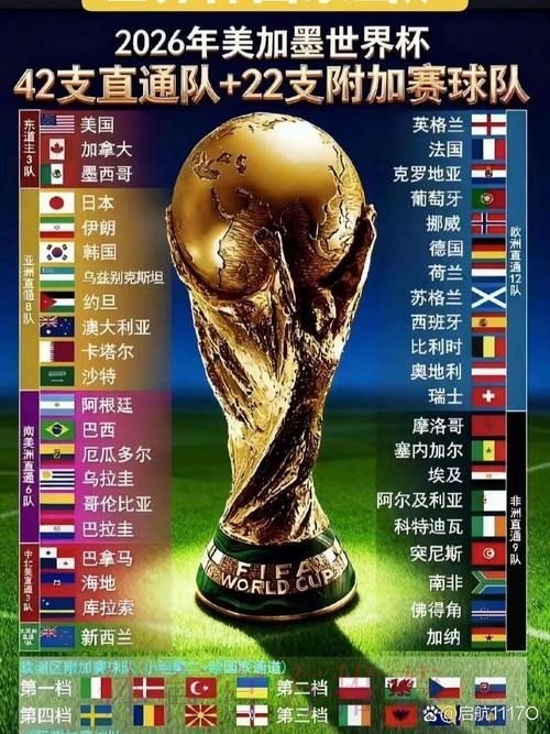 2026世界杯直播最新官方
